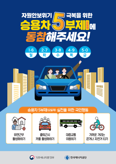 승용차 5부제 포스터 (1).pdf